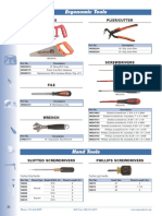 Ergonomic Tools: S A WS Plier/Cutter