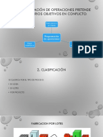 Programacion de Operaciones PDF