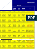 ComparacionBDUA 2020-03-16 17 27 22