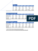 Automobile production sales trend 2006-19.xlsx