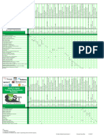 BeSafe Training Matrix