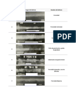 Defectos soldadura clasificados