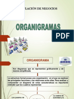 4. ORGANIGRAMAS
