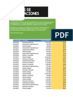 Fechas y Fórmulas - Tarea - Resuelto