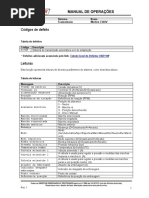 Catalogo JVN PDF | PDF | Renault | Fabricantes de veículos elétricos