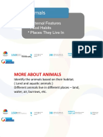 Animals: - External Features - Food Habits - Places They Live in