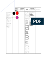 Tarea 2