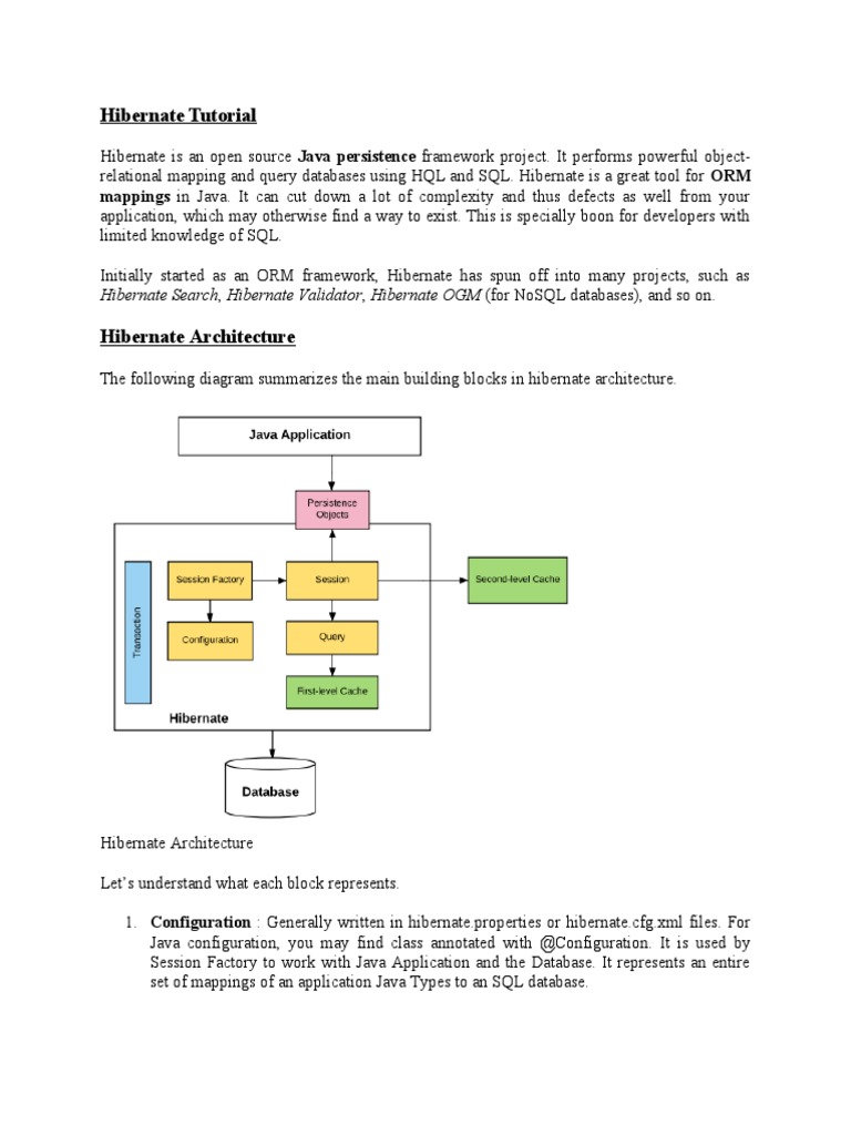 Hibernate ntcc2k19 | PDF | Databases | Computer Data