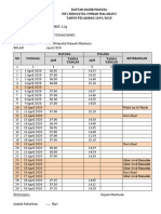 Daftar Hadir Manual Personalia#April 2020