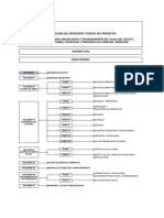 Esquema-Resumen Ejecutivo