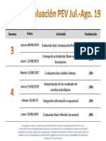 Plan de Evaluación