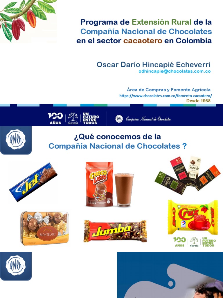 Descubrir 96+ imagen nacional de chocolates logo Viaterra.mx