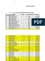 Pieces de Rechange KONECRANES