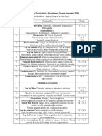 Clases Electro 2020-1 PDF
