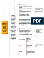 Pensamiento, Cultura y Educación