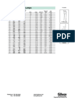 T-1 Subminiature Lamps: Telephone: 781-935-4442 Fax: 781-938-5867 Engineering Catalog 169