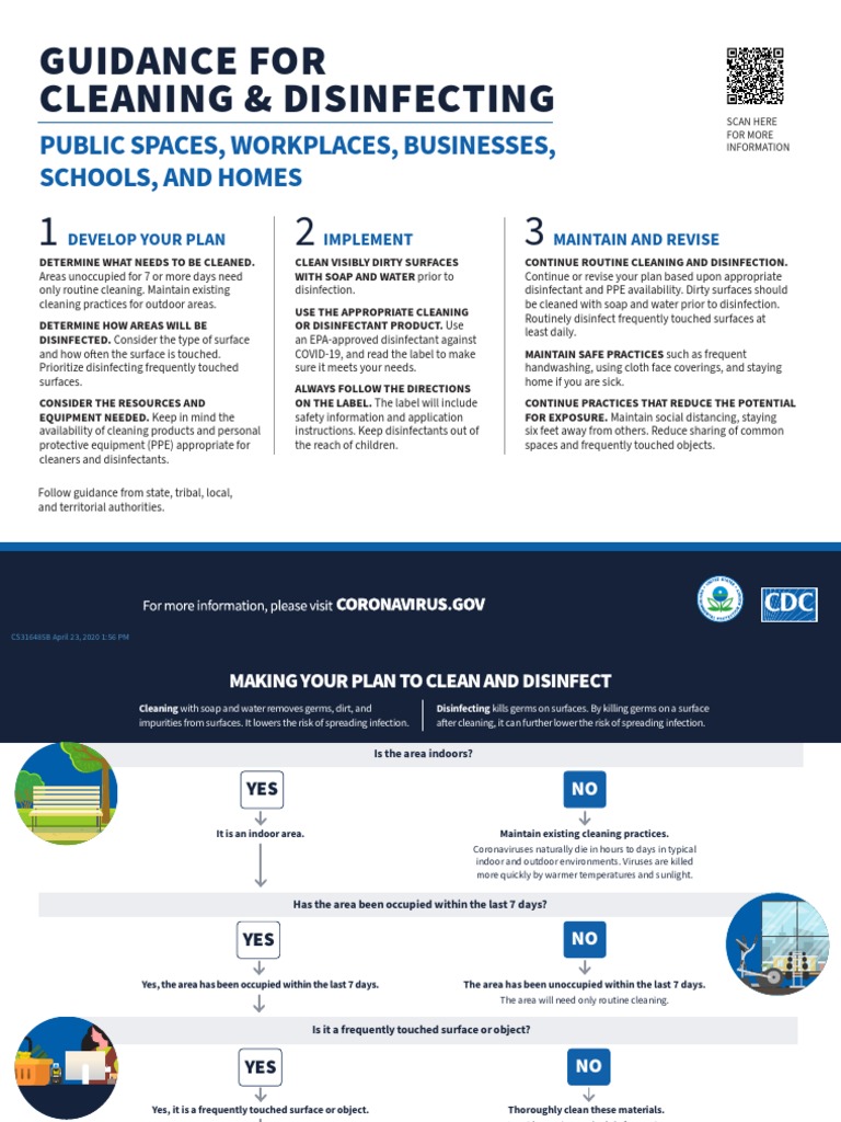 Cdc Guideline For Reopening The U S Economy Pdf Personal