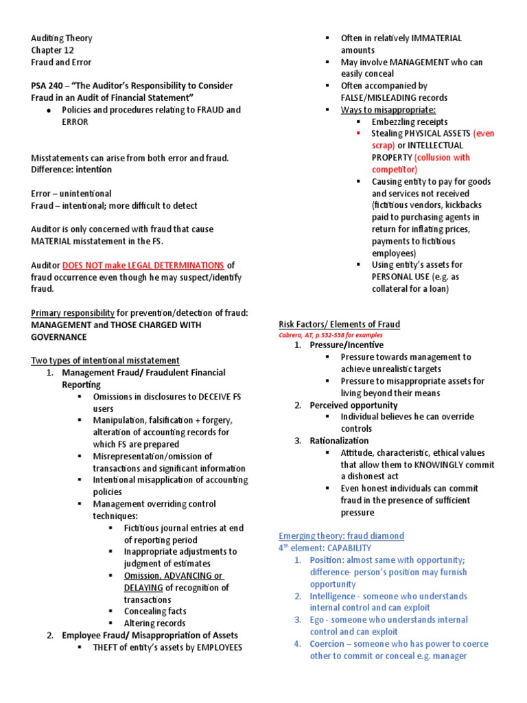 Fraud and Error in Auditing Practices | PDF | Internal Control | Audit