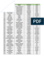 Copia de Informe Final de Inscripciones Escuela Confiar