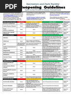 Pennsylvania Parks and Recreation Society Reopening Guidelines