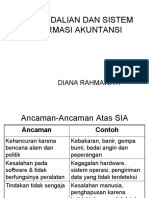 SIA Bab 7.pdf