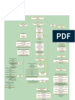 Mapa conceptual.docx