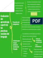 9 Cuadro Sinóptico PDF