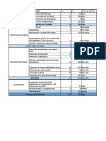 Tabla para Calificacion de Cuestionarios - Estudiantes