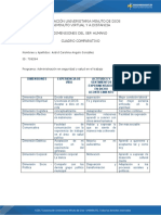 CUADRO COMPARATIVO