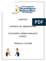 Tarea 1 - Derecho PDF