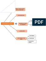 Diagrama Punto 4