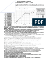 Taller Final Hidrologia