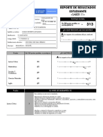 Prueba Saber 11