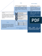 Folleto Comercial Empresa Don Nicolas