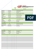 Informe Gestion 4.