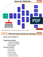 144867074-Enderecamento-Dados-e-Variaveis.ppt