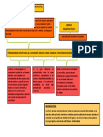 tarea 3 gerencia publica