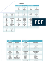 List of Prepositions