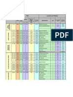 Chilled Water Pump Head Calculation SHEET