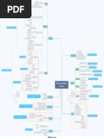 Workday Learning Admin Dashboard Guide | PDF | Software | Computing