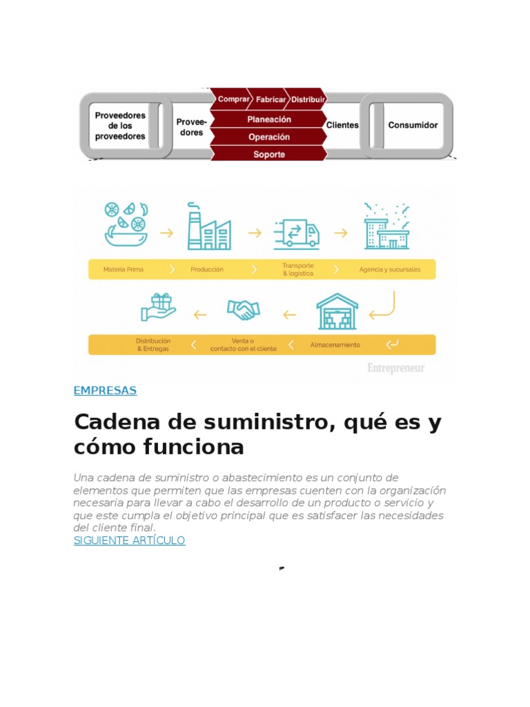 Qué es y cómo funciona la cadena de suministro | PDF | Logística ...