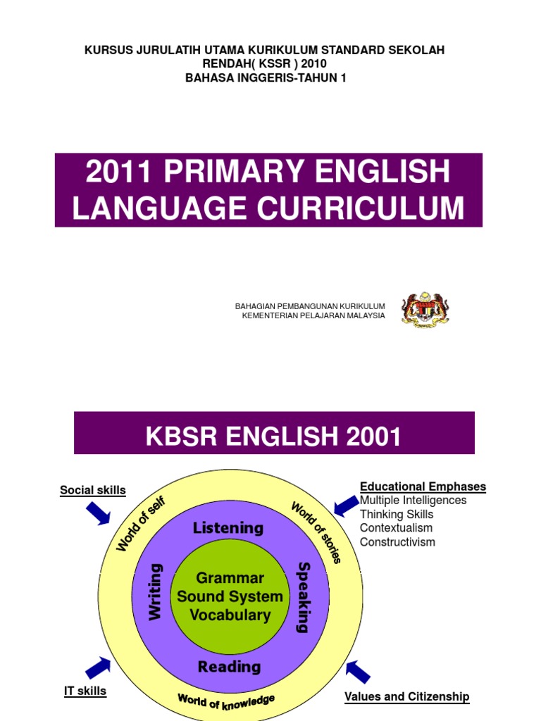Year 4 english essay topics picture