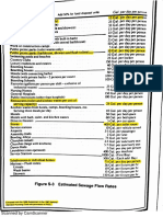 National Standard Plumbing Code - 1987 PDF
