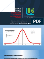 Distribuciones Contínuas. - Normal y Normal Estandar