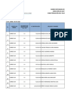 1 CARACTERIZACION TALENTO HUMANO ABRIL 30 2020 Definitiva Gerencia