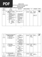 LATEST SCHEME OF WORK BWFF2043 For A191 04SEP2019