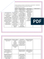 Plan de Trabajo Del 11 Al 14 de Mayo Cuarto Grado B