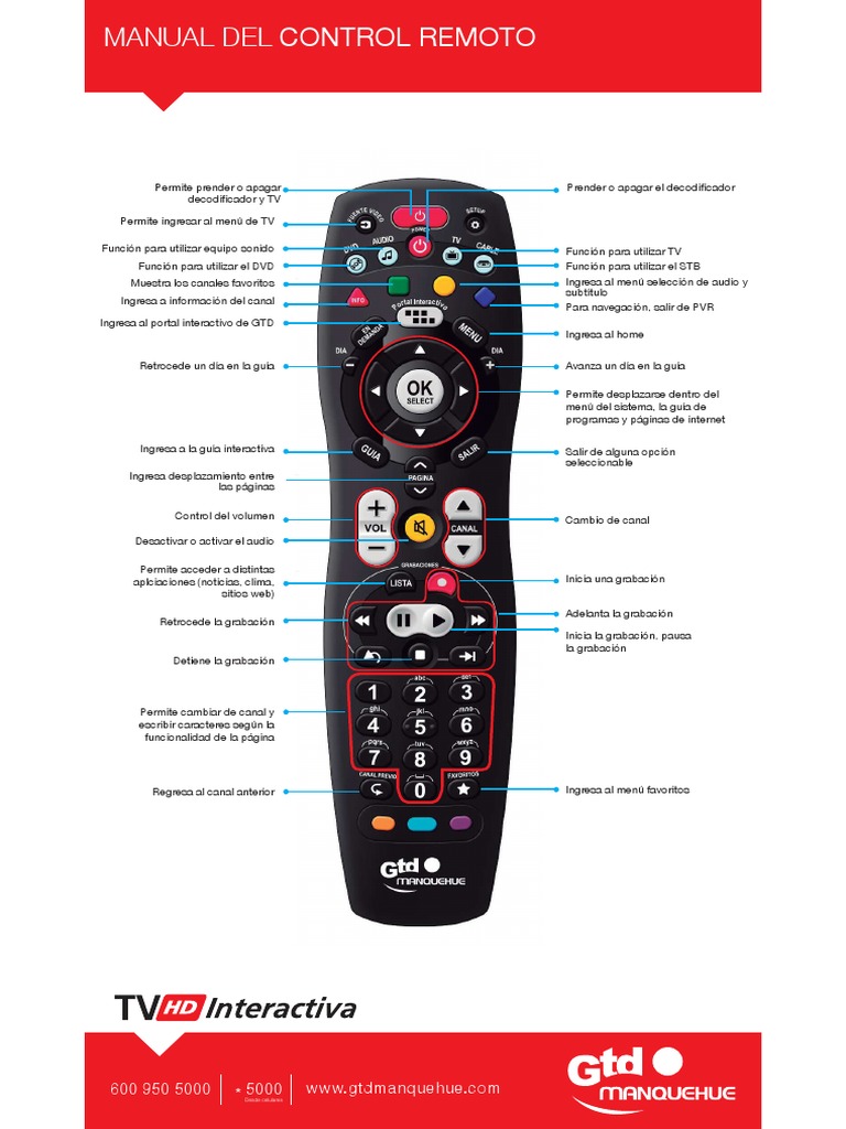 Manual Control Remoto | PDF | Informática