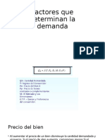 Factores que determinan la demanda