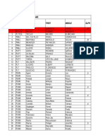 Alpha List (Sample Format) BMI
